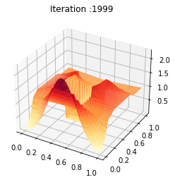 _images/ADMG-MFGC-Constraint_42_0.png