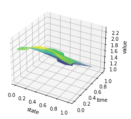 _images/ADMG-MFGC-Constraint_43_0.png