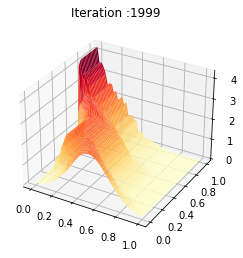 _images/ADMG-MFGC-Constraint_57_0.png