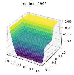 _images/ADMG-MFGC-Constraint_60_0.png