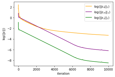 _images/ADMM-MFGC-Constraint_34_0.png