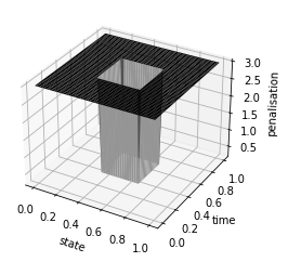 _images/ADMM-MFGC-Constraint_35_0.png