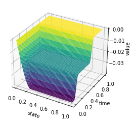 _images/ADMM-MFGC-Constraint_53_0.png