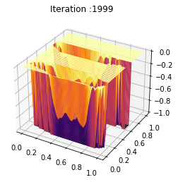 _images/ADMM-MFGC-Constraint_58_0.png