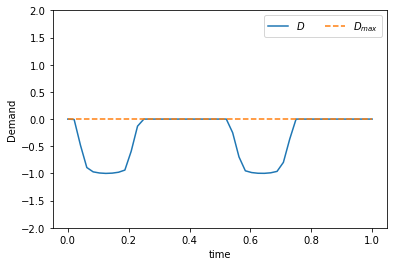 _images/ADMM-MFGC-Constraint_59_0.png