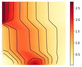 _images/Chambolle-Pock-Bregman-MFGC-Constraint_59_0.png