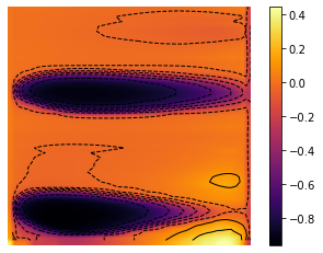 _images/Chambolle-Pock-Bregman-MFGC-Constraint_65_0.png