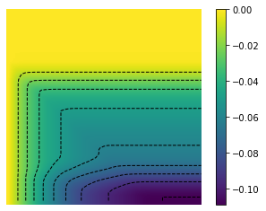 _images/Chambolle-Pock-MFGC-Constraint_62_0.png