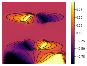 _images/Chambolle-Pock-MFGC-Constraint_83_0.png