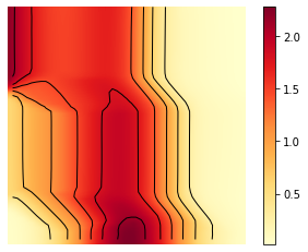 _images/Chambolle-Pock-MFGC-Constraint_89_0.png